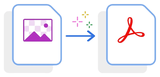 convert png to pdf